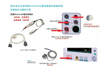 新生兒監(jiān)護(hù)-如何才能有效的預(yù)防新生兒心臟病的發(fā)生！